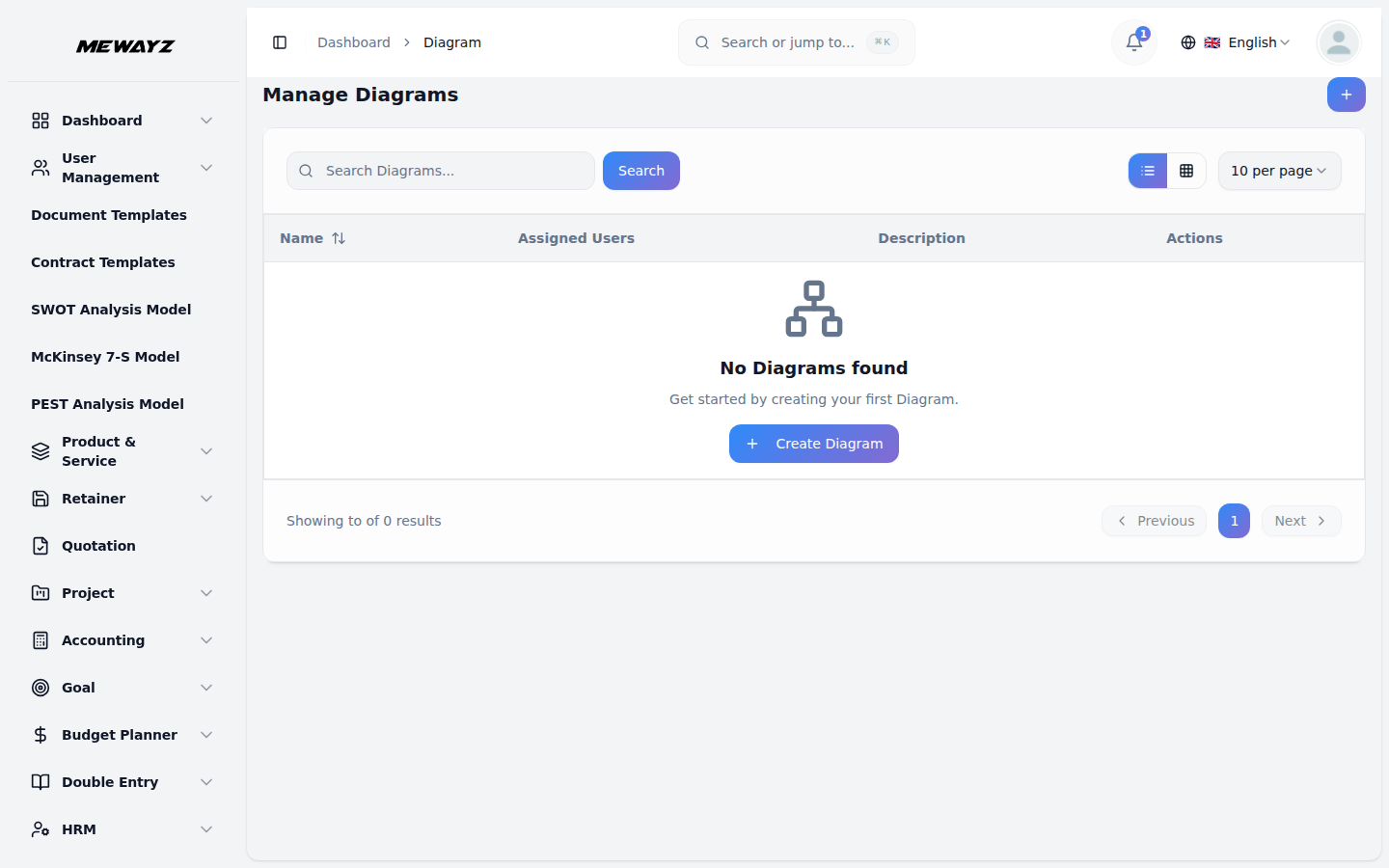 Diagram bouer — skep vloeikaarte en prosesdiagramme visueel