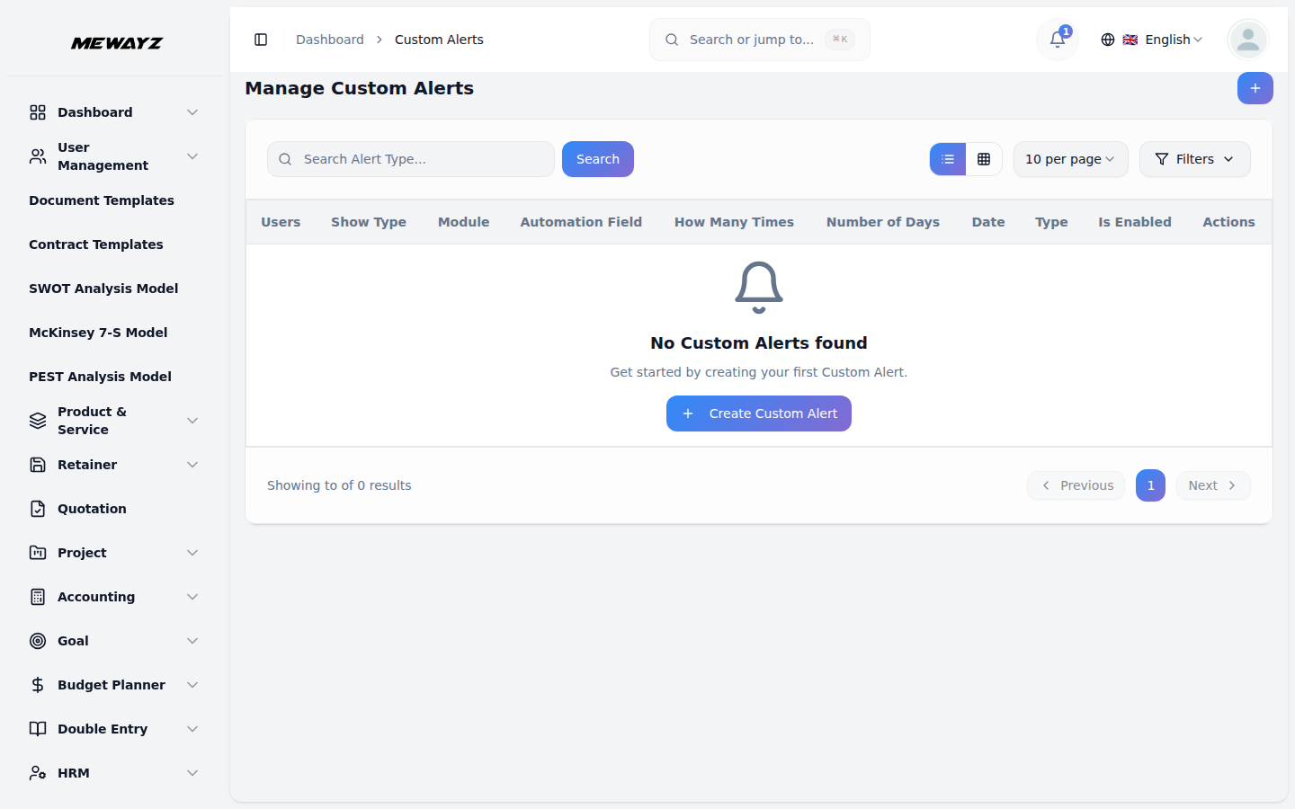 Pasgemaakte alarms — stel voorwaardes en ontvang intydse kennisgewings